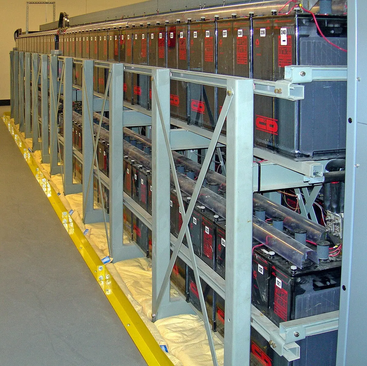 Data center backup batteries Image: Jelson25.